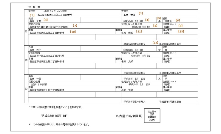 名古屋市住民票見本